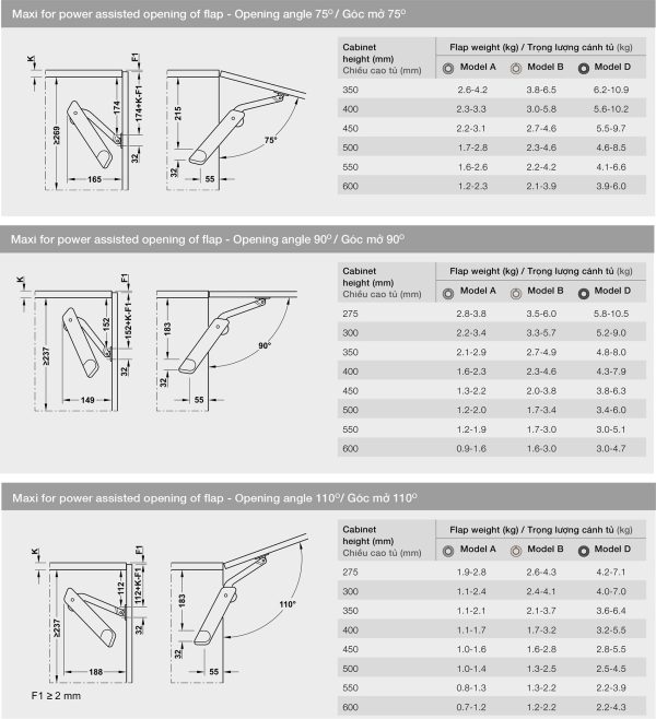 bang-tai-trong-tay-nang-1-canh-hafele-FLAP-H1.5