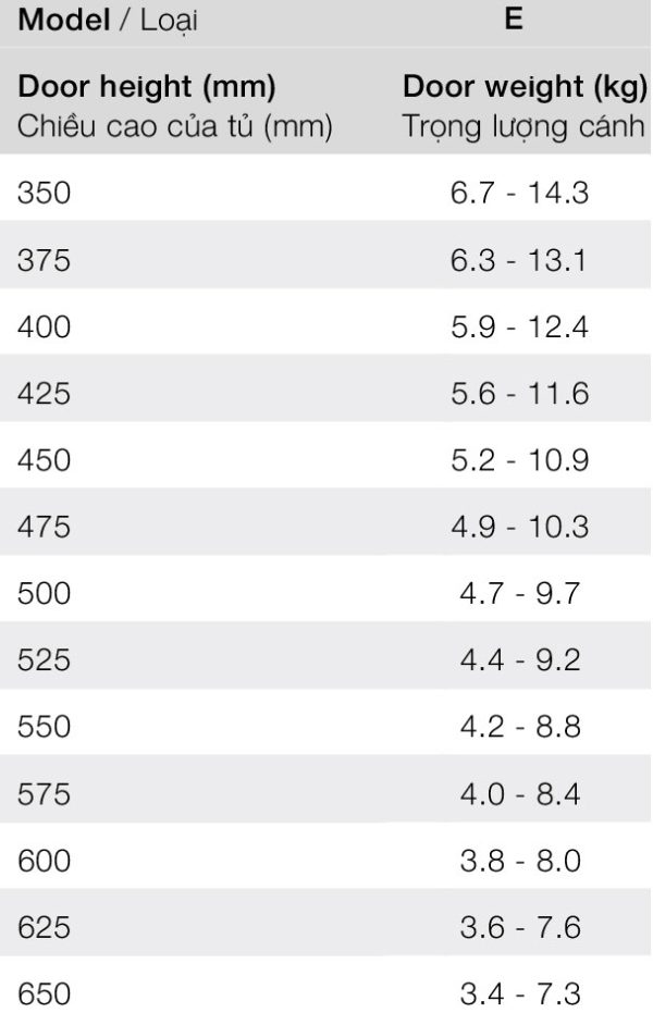 tai-trong-E-tay-nang-hafele-FREE-FLAP-3.15