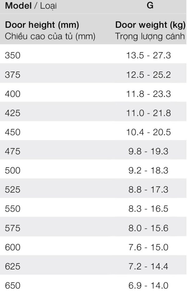 tai-trong-G-tay-nang-hafele-FREE-FLAP-3.15