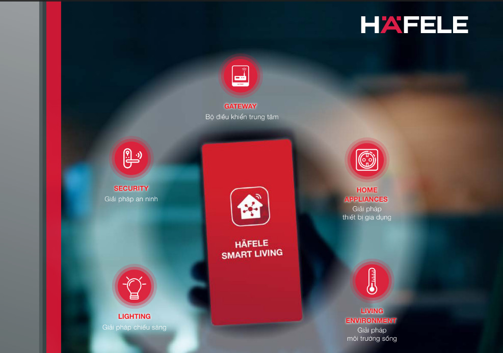 Hafele Smart Living Biến ngôi nhà thành tổ ấm thông minh