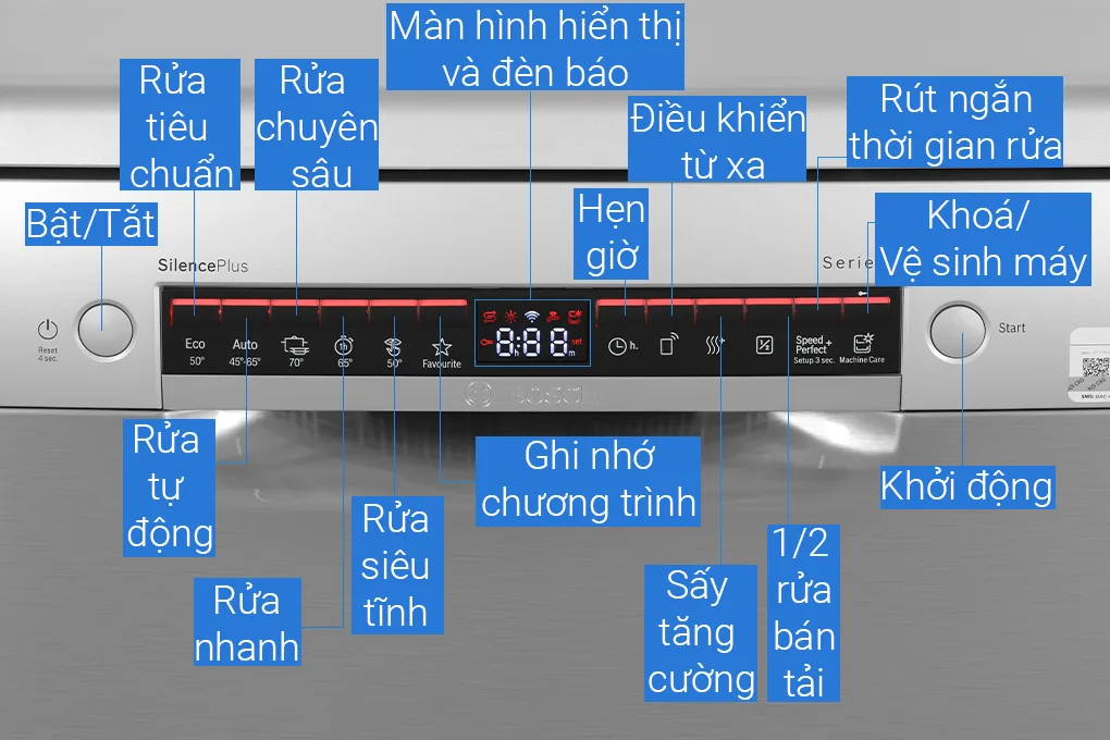 Máy rửa chén độc lập Bosch Series 4 SMS4HMI07E image 17