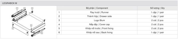 thành phần ray hộp Blum LEGRABOX M LEGRABOX pure