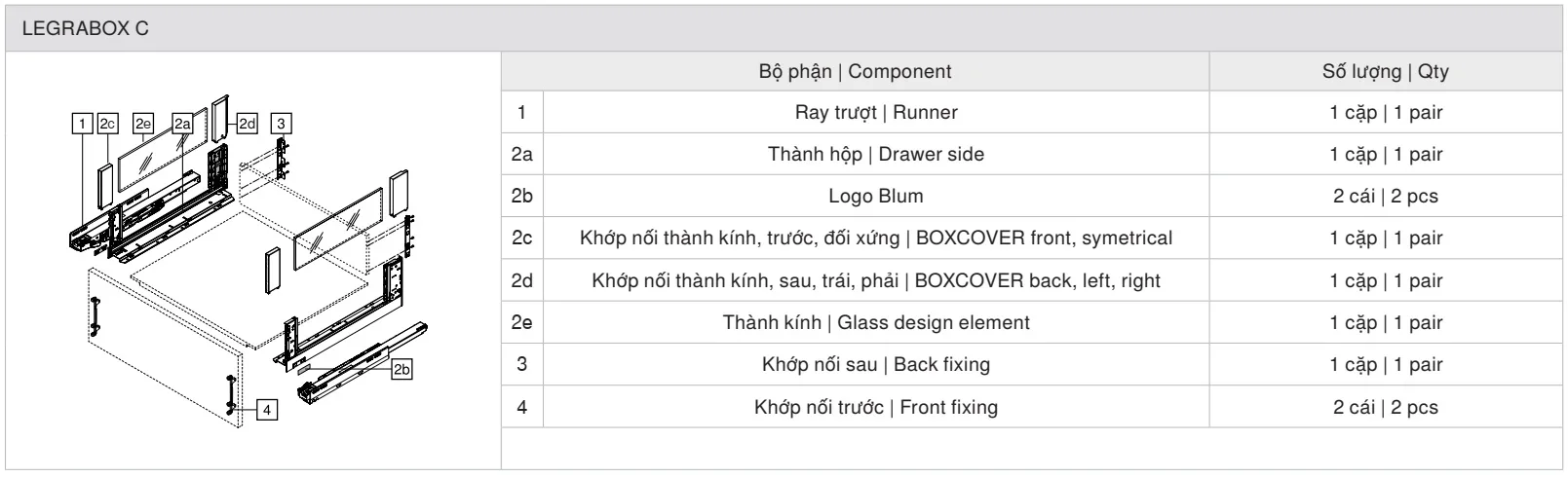 thành phần ray hộp BLum LEGRABOX free C