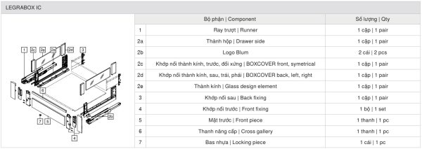 thành phần ray hộp blum LEGRABOX free IC