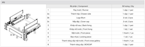 thành phần ray hộp âm blum MERIVOBOX IR3