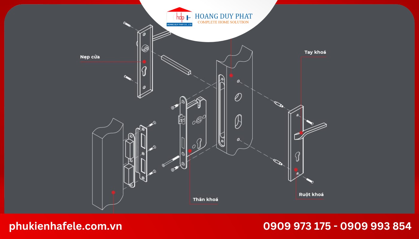 cách sửa khoá cửa tay gạt bị kẹt