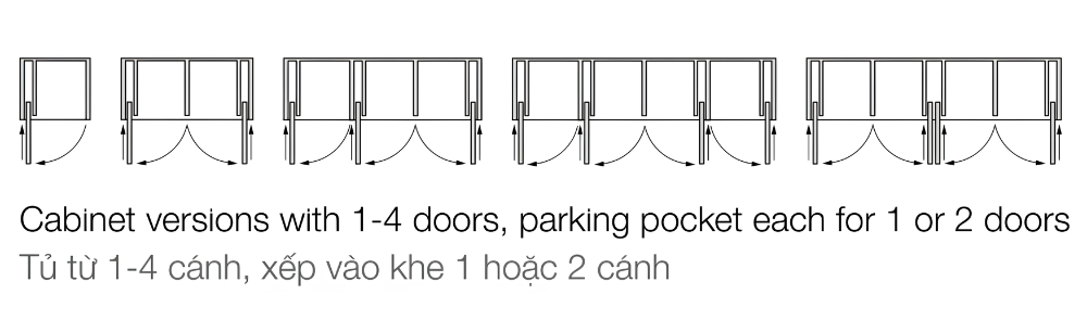 Bộ phụ kiện cửa mở xoay HAWA CONCEPTA III 35 cánh- cho cánh kéo- chiều cao cánh 1900-2700 mm 408.30.720 ban ve 1 Bộ phụ kiện cửa mở xoay HAWA CONCEPTA III 35 cánh- cho cánh kéo- chiều cao cánh 1900-2700 mm 408.30.720 ban ve 1