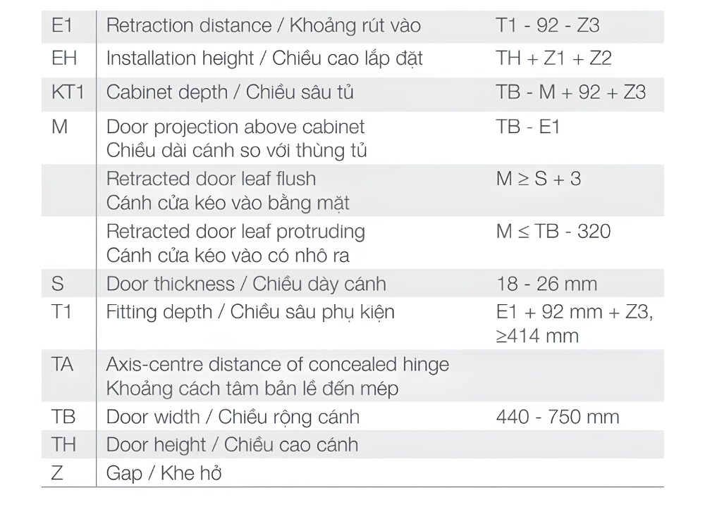 Bộ phụ kiện cửa mở xoay Hafele HAWA CONCEPTA III 25 cánh- cho cánh nhấn mở- chiều cao cánh 1200-2200 mm 408.30.711 bang 2