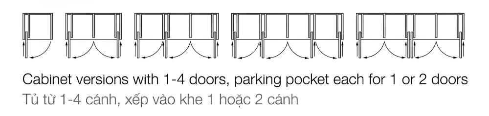 Bộ phụ kiện cửa mở xoay Hafele HAWA CONCEPTA III 25 cánh- cho cánh nhấn mở- chiều cao cánh 1200-2200 mm 408.30.711 banve1