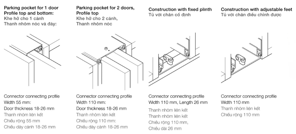 Bộ phụ kiện cửa mở xoay Hafele HAWA CONCEPTA III 25 cánh- lắp phải- cánh nhấn mở- chiều cao cánh 1200-2200 mm 408.30.712 banve13