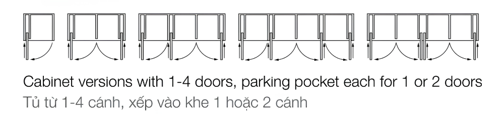 Bộ phụ kiện cửa mở xoay Hafele HAWA CONCEPTA III 35 cánh- lắp trái- cánh nhấn mở 408.30.716 banve1 Bộ phụ kiện cửa mở xoay Hafele HAWA CONCEPTA III 35 cánh- lắp trái- cánh nhấn mở 408.30.716 banve1