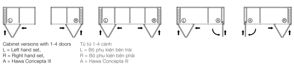 Cửa trượt xếp giấu cánh Hafele HAWA FOLDING CONCEPTA III 2025 408.32.512 banve5 Cửa trượt xếp giấu cánh Hafele HAWA FOLDING CONCEPTA III 2025 408.32.512 banve5