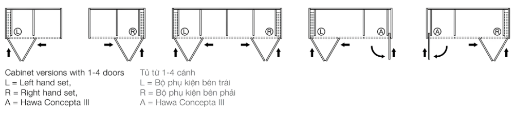 Hafele HAWA FOLDING CONCEPTA III 2025- 25 cửa nhấn- lắp trái- màu đen 408.32.510 banve5 Hafele HAWA FOLDING CONCEPTA III 2025- 25 cửa nhấn- lắp trái- màu đen 408.32.510 banve5