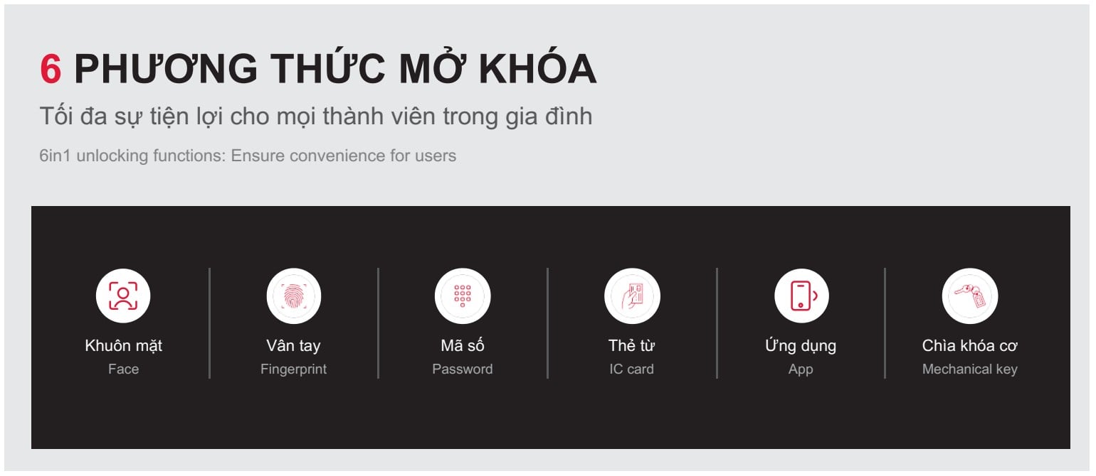Hafele Arcelo AG2601W 912.21.191 - 5 Khóa điện tử Hafele Arcelo AG2601W màu đen 912.21.191 – hình 5